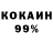 БУТИРАТ GHB Nikitos Wolf